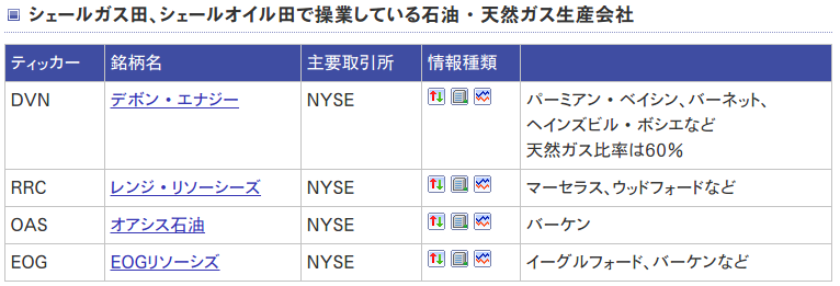 Screenshot 2014-09-27 at 17.35.16