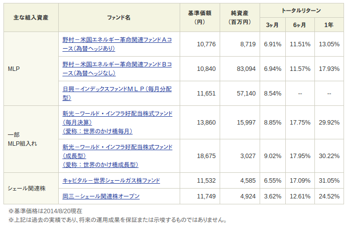 Screenshot 2014-09-27 at 17.46.47