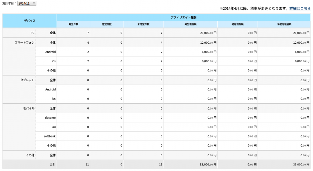 Screenshot 2014-11-27 at 21.48.41
