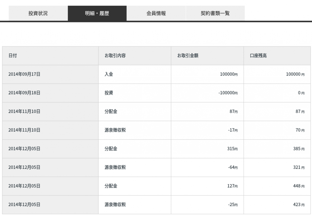 Screenshot 2014-12-07 at 11.14.09
