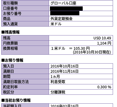 みずほ銀行マイレージクラブの規約変更！気になる特典への影響はどうなったか？