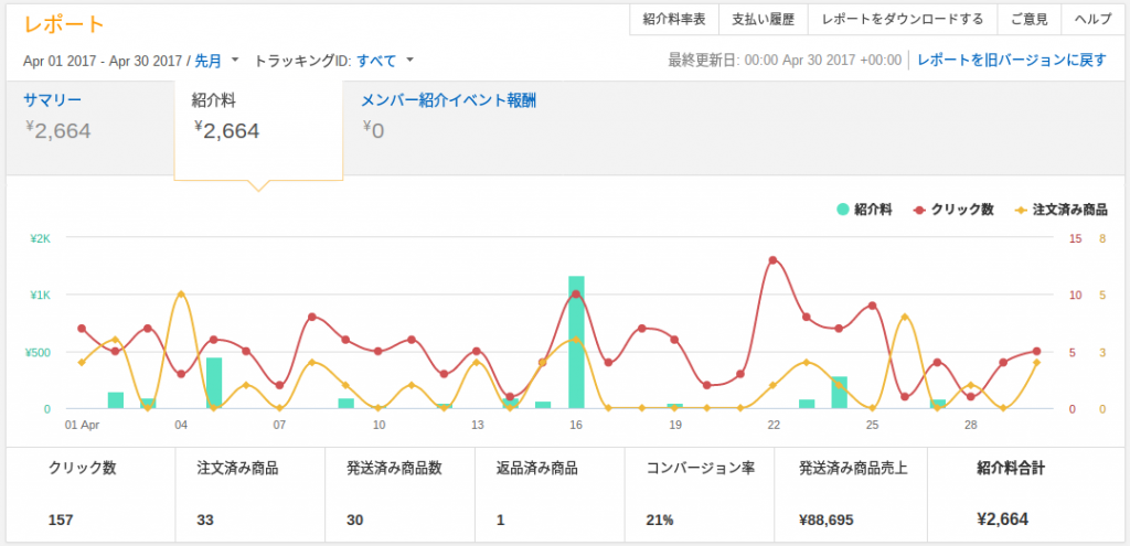 Screenshot 2017-05-01 at 18.59.58