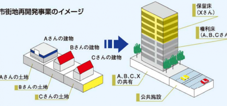 東京オリンピック前が不動産高値？割安物件を買うために持つべき視点とは